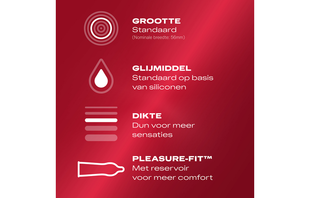 Durex Dunne Voel Condooms 144 stuks - Extra Dun & Veilig