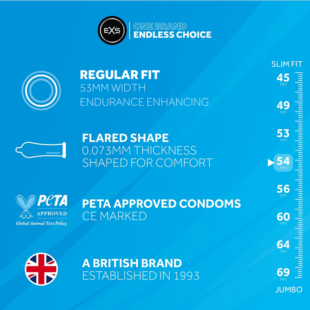 EXS Verzögerung - Kondome - 144 Stück