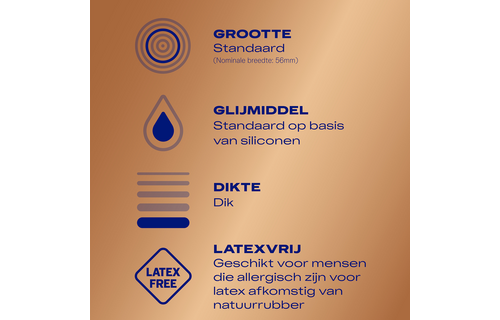 Condooms Nude XL – Ultradun, Natuurlijk & Extra Groot 20 stuks