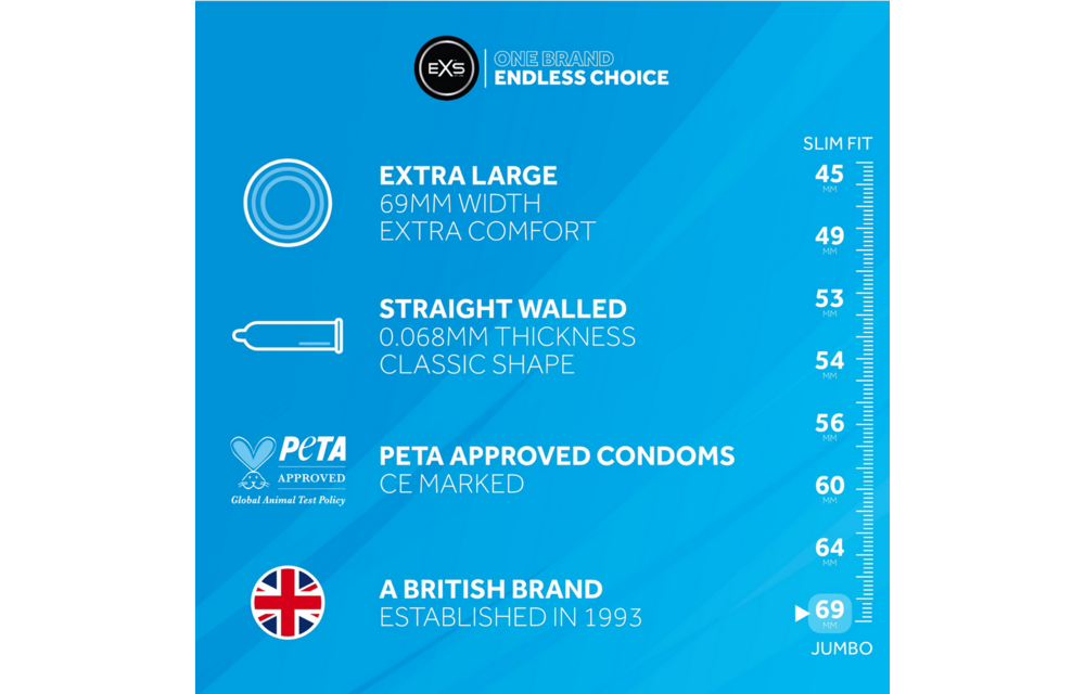 EXS Jumbo - Condoms - 144 Pieces