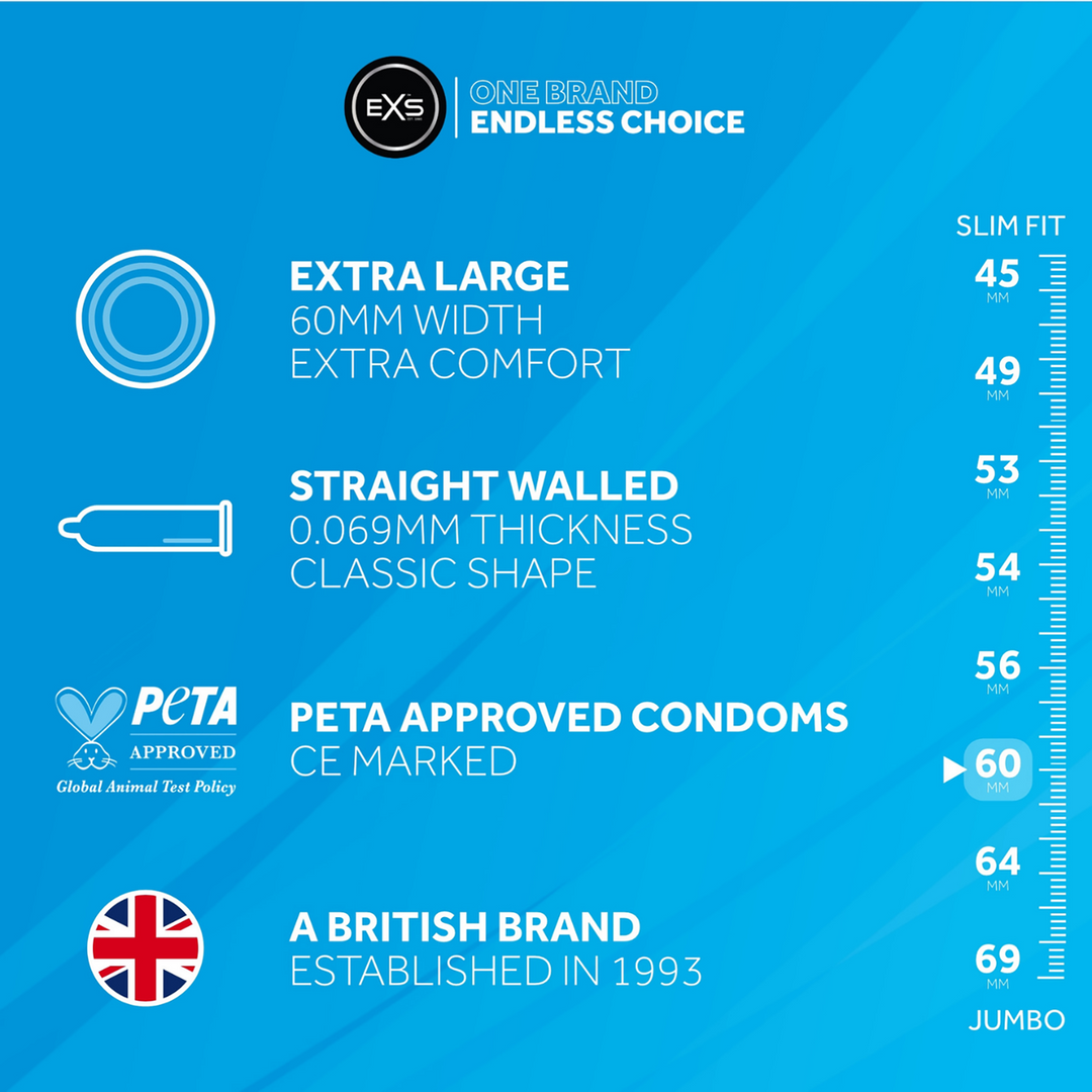 EXS Magnum Condoms 144 pieces – Extra Wide & Ultra Thin