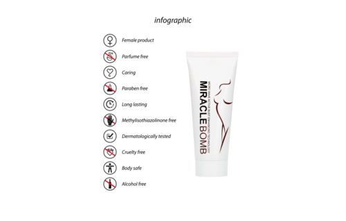 Miracle Bomb Borstgel - 3 fl oz / 100 ml