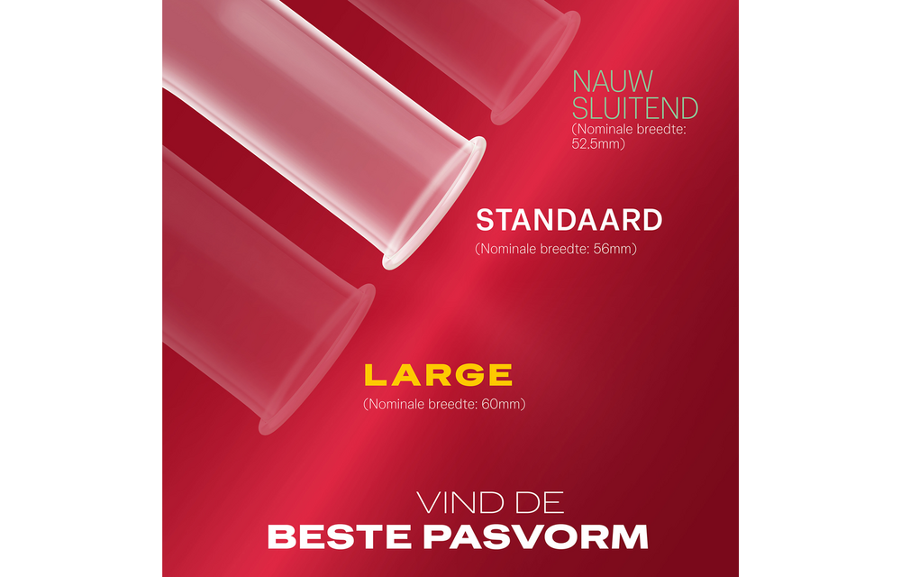 Thin Feel Kondome 20 Stück – Mehr Gefühl, höchste Sicherheit