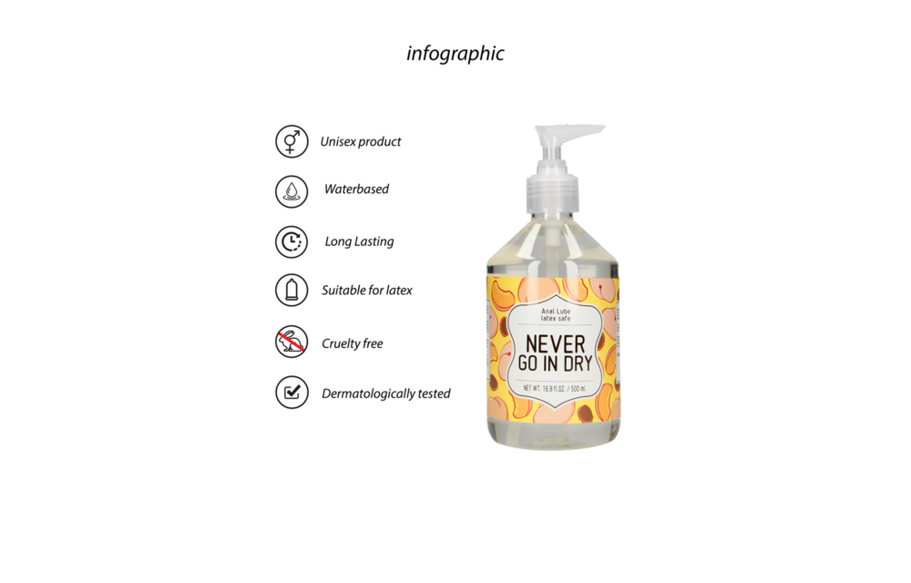 Never Go In Dry – Analgleitmittel auf Wasserbasis 500 ml
