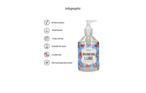 Wanking Lube - Veilig & Zacht Masturbatieglijmiddel 500 Ml