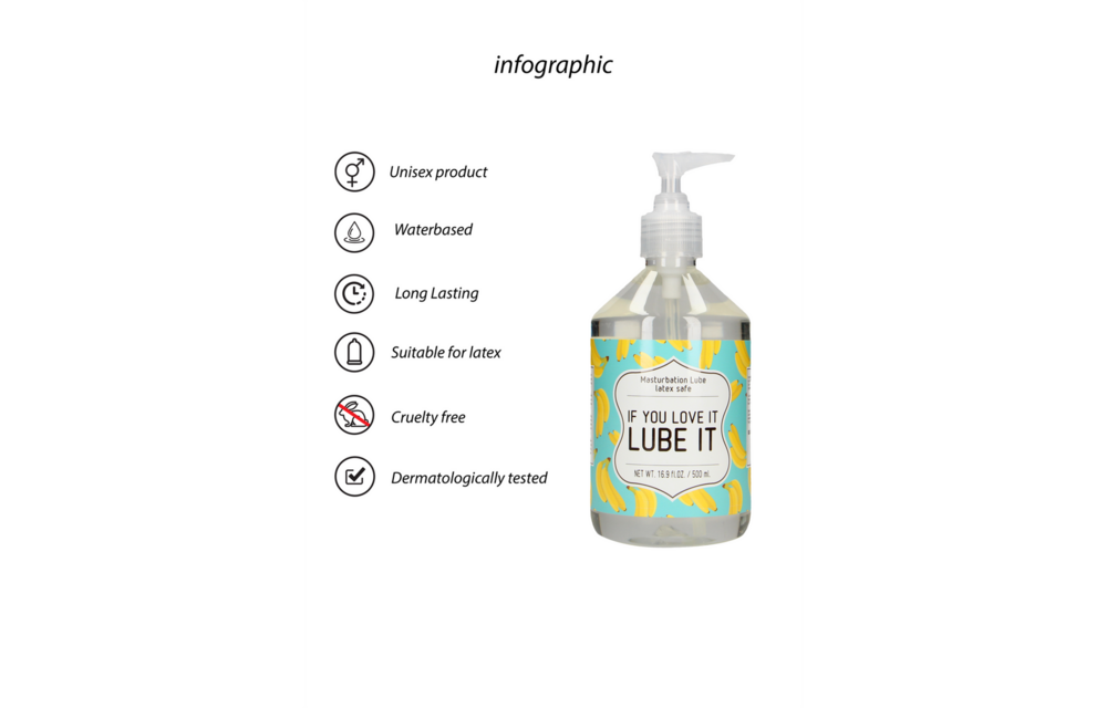 S-Line Lubricate It Lubricant 500 ml - Gentle & Safe to Use