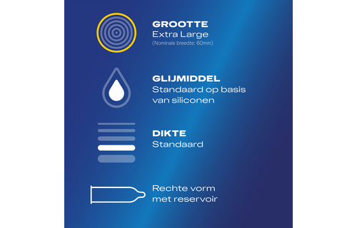 XXL Condooms 12 stuks - Veilig & Comfortabel | Durex Blauw