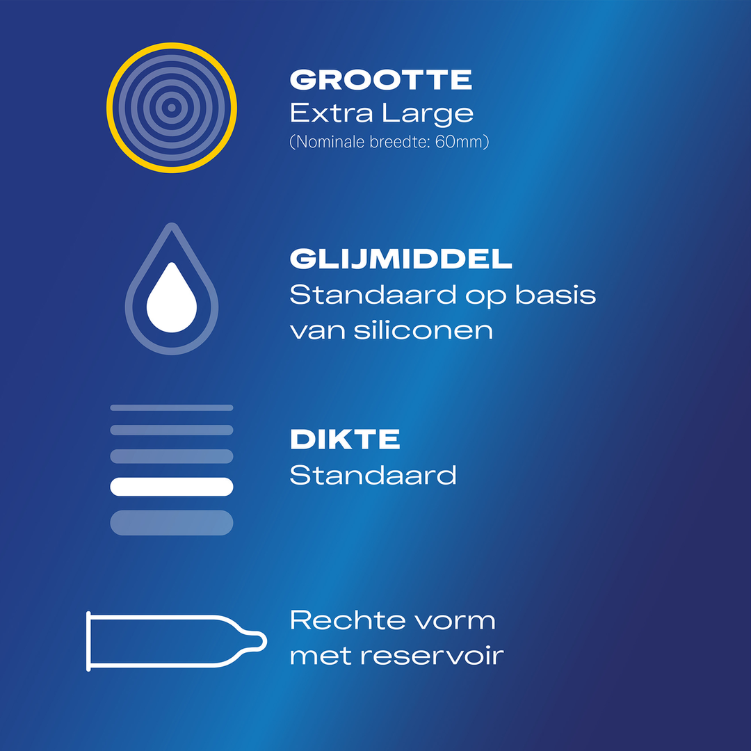 XXL Kondome 12 Stück – Sicher & Bequem | Durex Blau