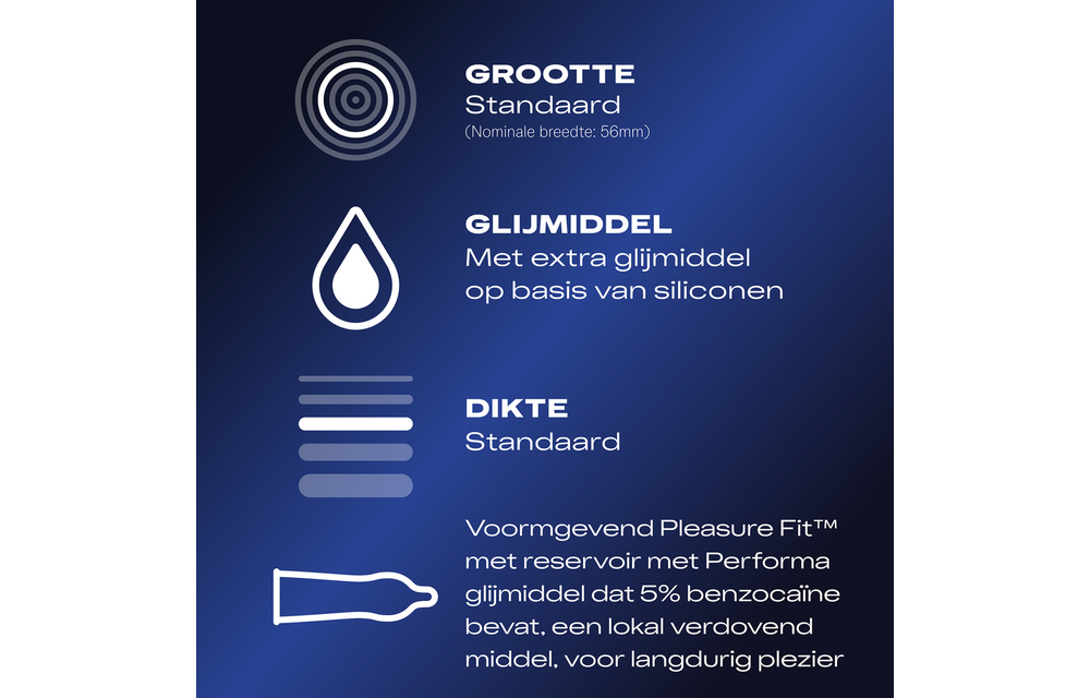 Performa Condooms 10 stuks - Veilig & Comfortabel Durex