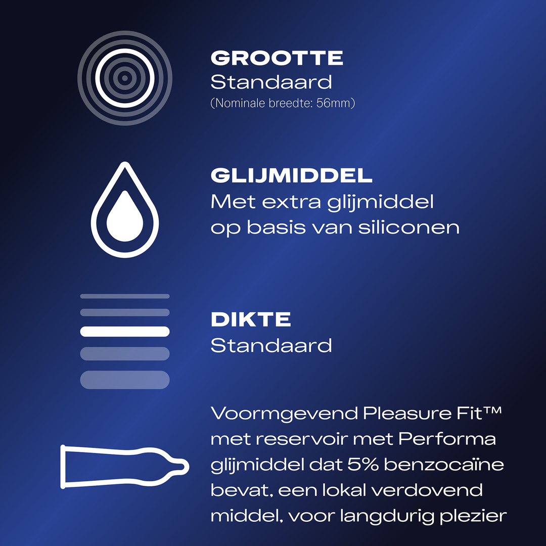 Performa Condooms 10 stuks - Veilig & Comfortabel Durex