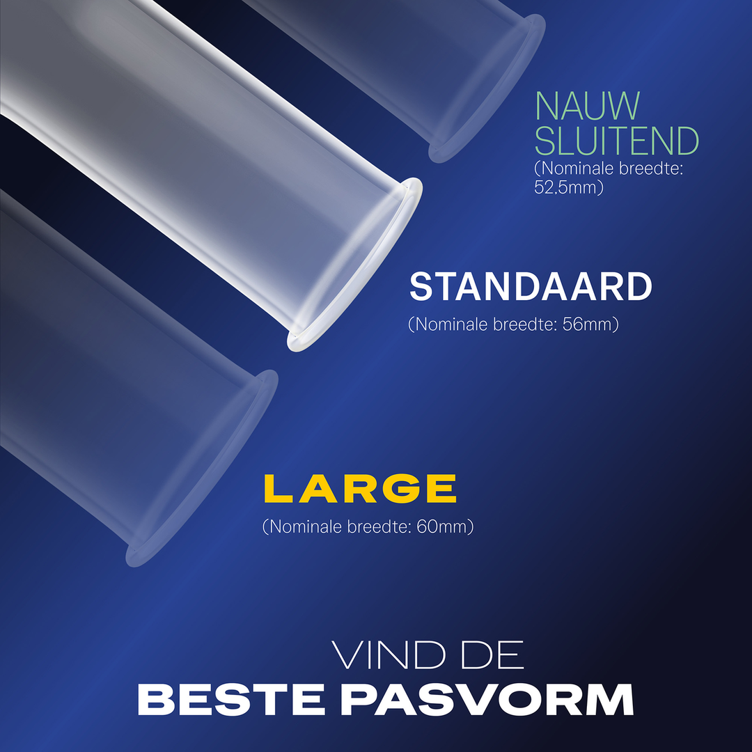 Performa Kondome 10 Stück – Sicher & bequem Durex