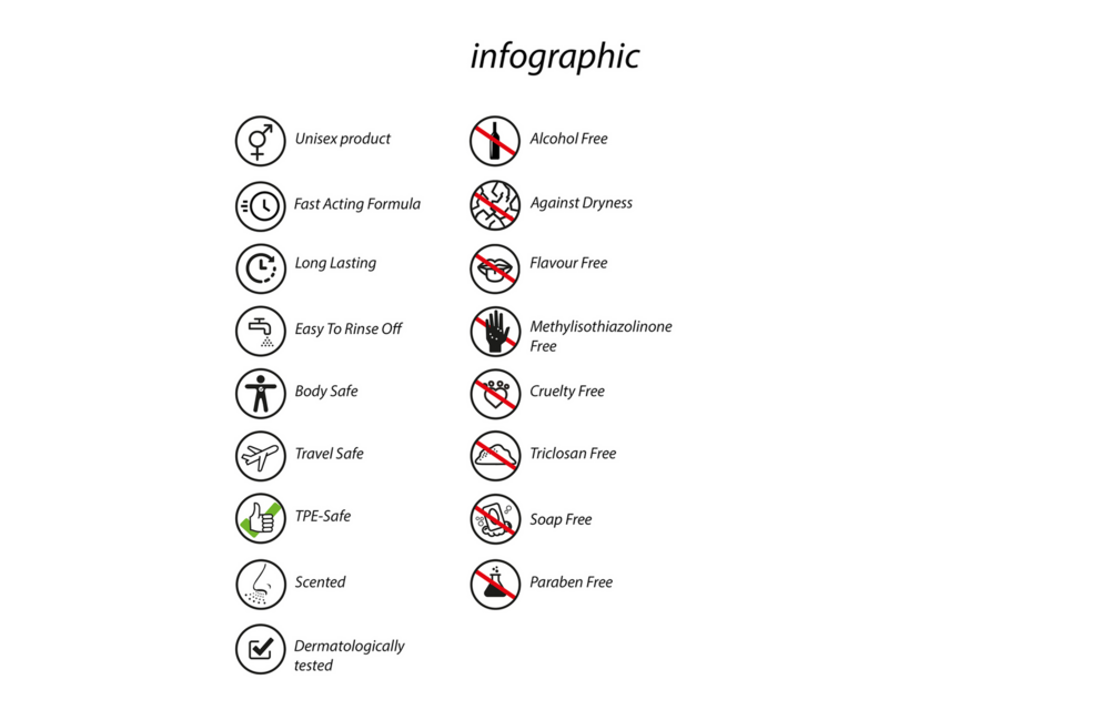 Lingerieverfrisser 100 Ml - Frisse Kamille & Mandarijn Geur