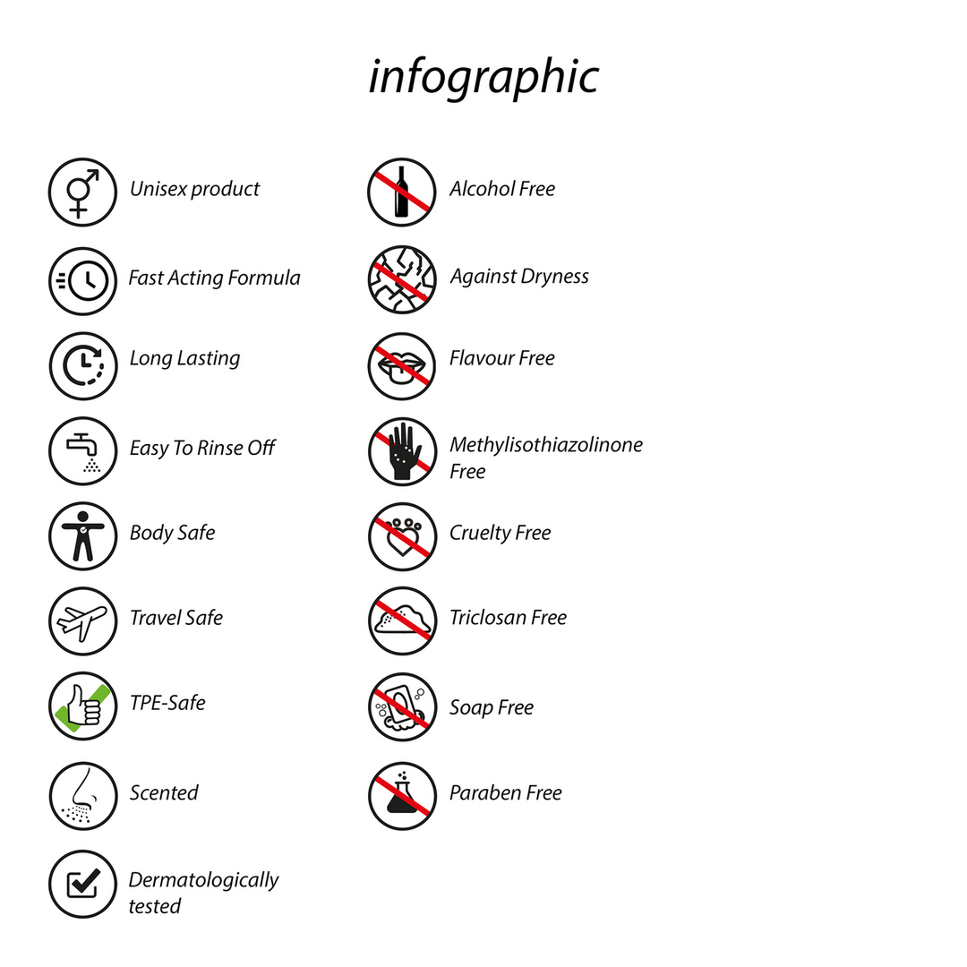 Duftspray für Dessous und Körper