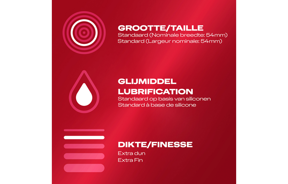 Thin Feeling Extra Thin Kondome – Sicher & bequem | Durex