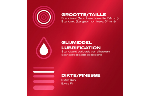 Thin Feeling Extra Thin Kondome – Sicher & bequem | Durex