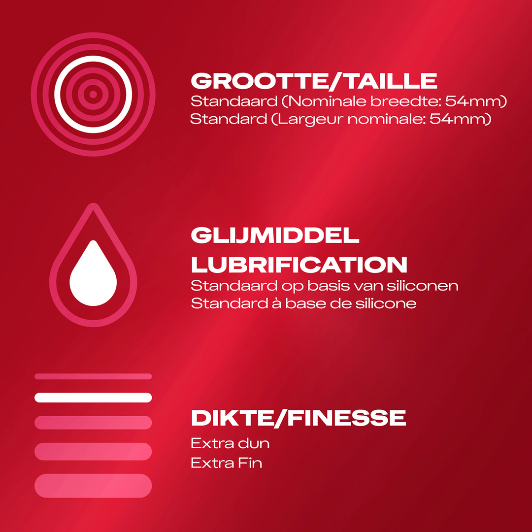 Thin Sensation Extra Thin Condoms - Safe & Comfortable | Durex