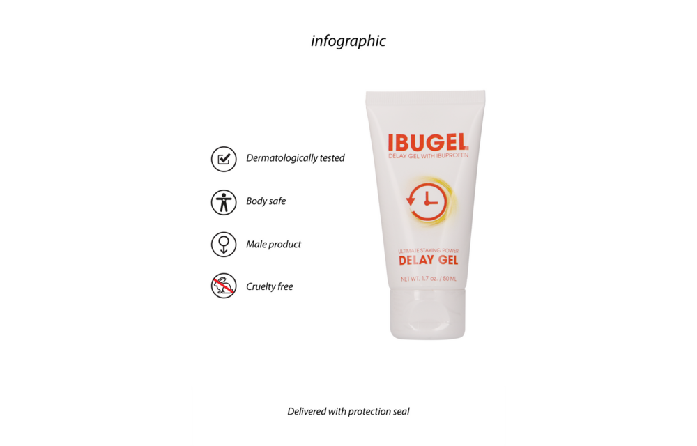 IbuGel Delay Gel 50 ml – Verzögerung & Kontrolle für Männer