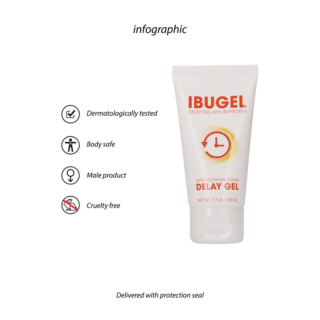 IbuGel Delay Gel 50ml – Delay & Control for Men