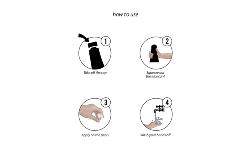 IbuGel - Delay Gel - 2 fl oz / 50 ml