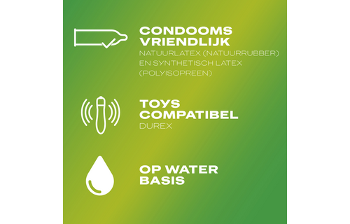 Play Massage Massagegel 200 ml – Zacht, Veilig & Vertrouwd