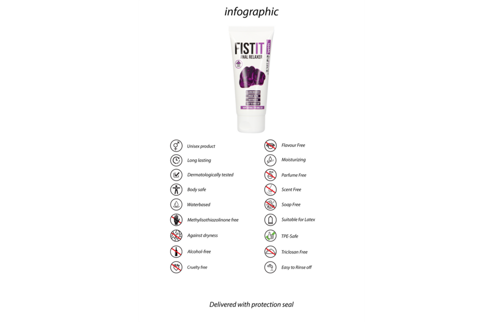 Anale Ontspanner 100 Ml | Soepel & Comfortabel Fist It