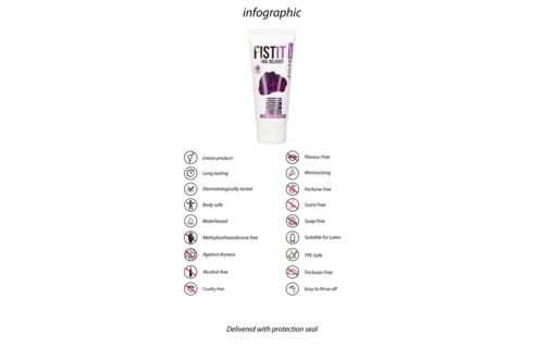 Anal Relaxant 100 ml | Smooth & Comfortable Fist It