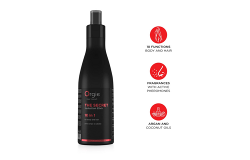 Secret Seduction Elixir 10-In-1 Lotion Met Feromonen 200Ml