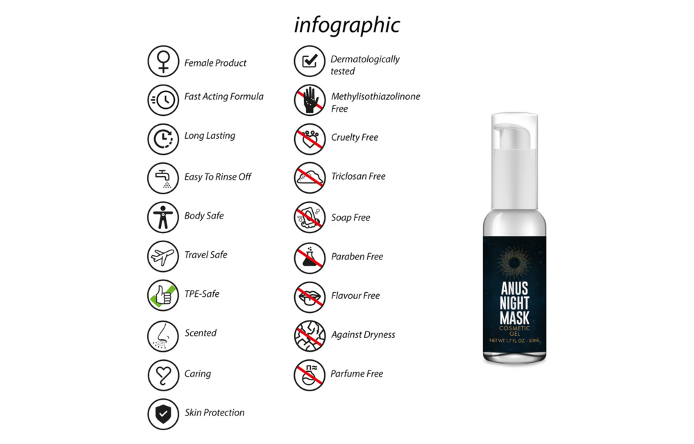 Anus Nachtmasker 50 Ml - Hydratatie & Voeding Tijdens Slaap