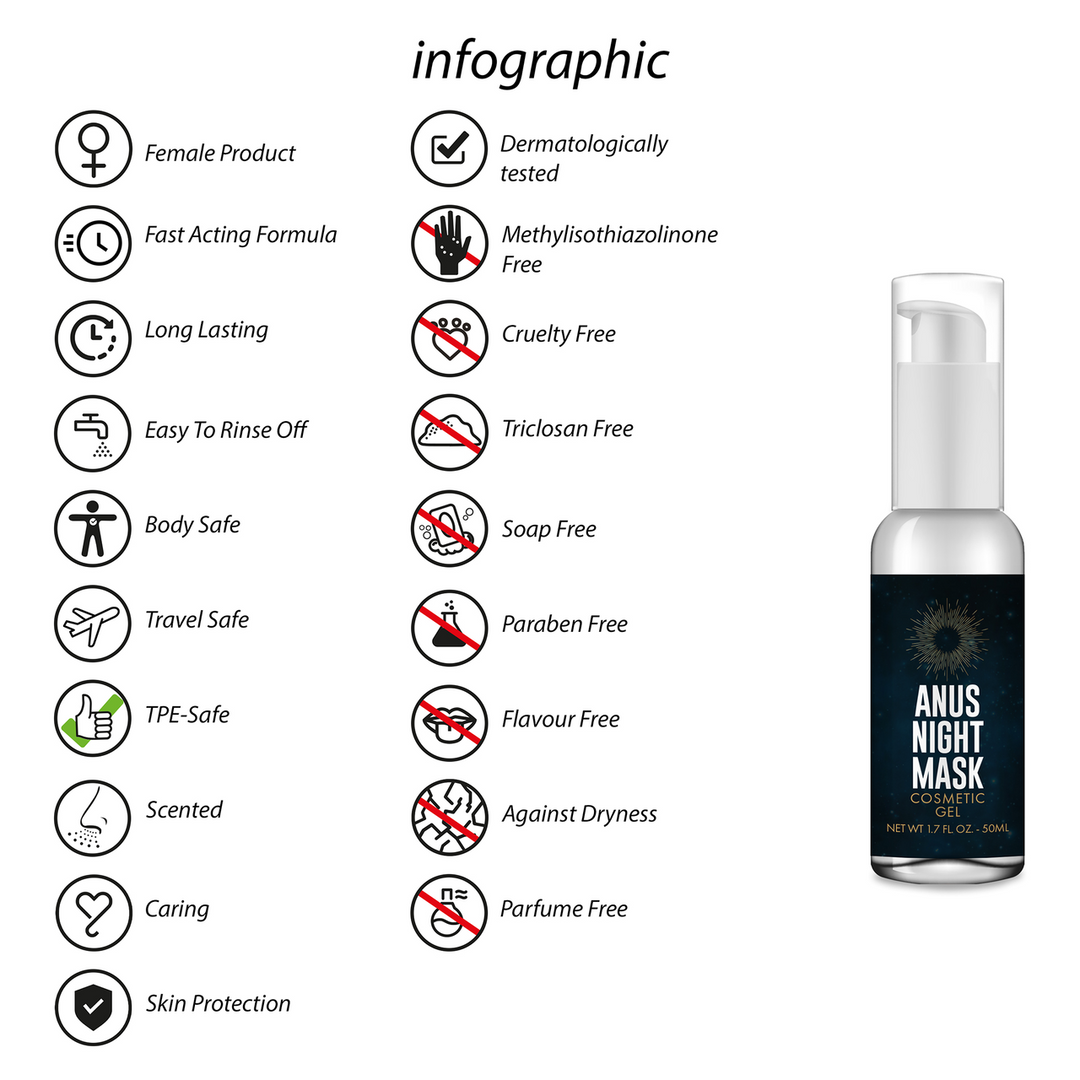 Anus Nachtmasker 50 Ml - Hydratatie & Voeding Tijdens Slaap