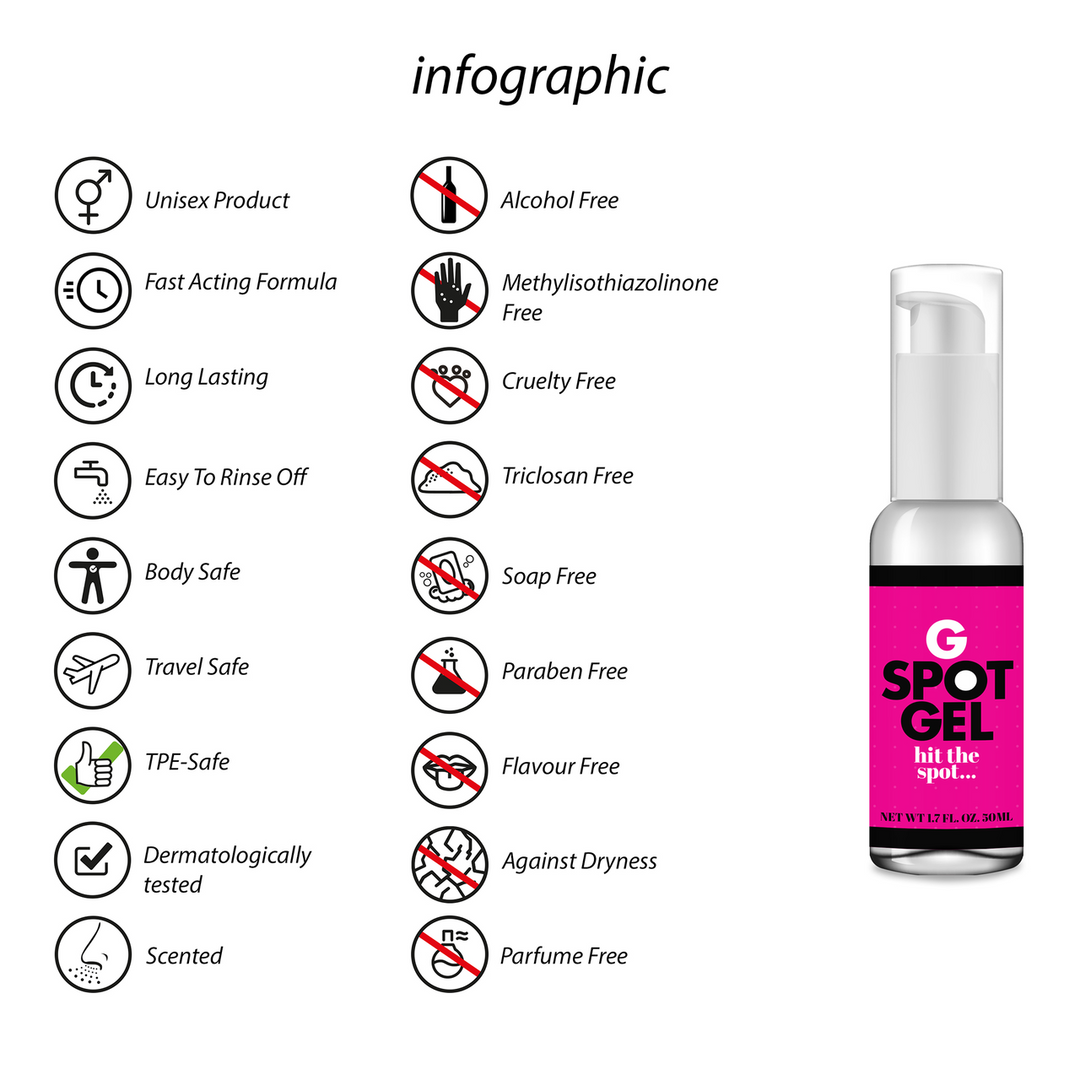 G-Spot Gel 50 ml – More Sensation & Pleasure Intimate Use