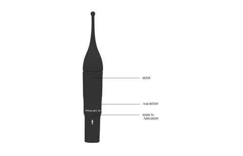Clitorale Stimulator GC by Shots – Stil, Krachtig & Intense Plezier