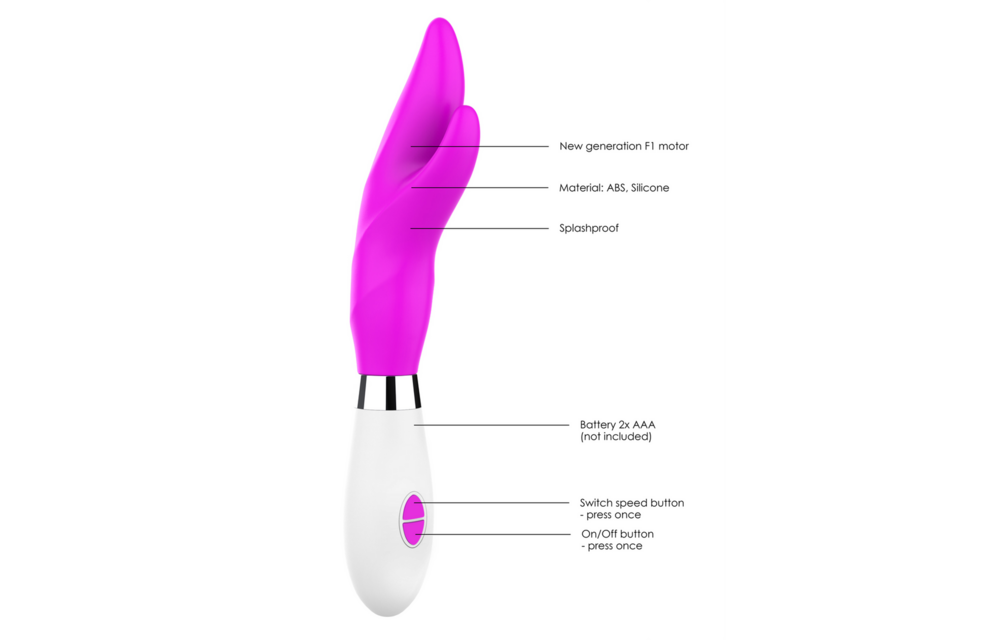 Athos vibrator - Ultieme clitorisstimulatie & krachtig design
