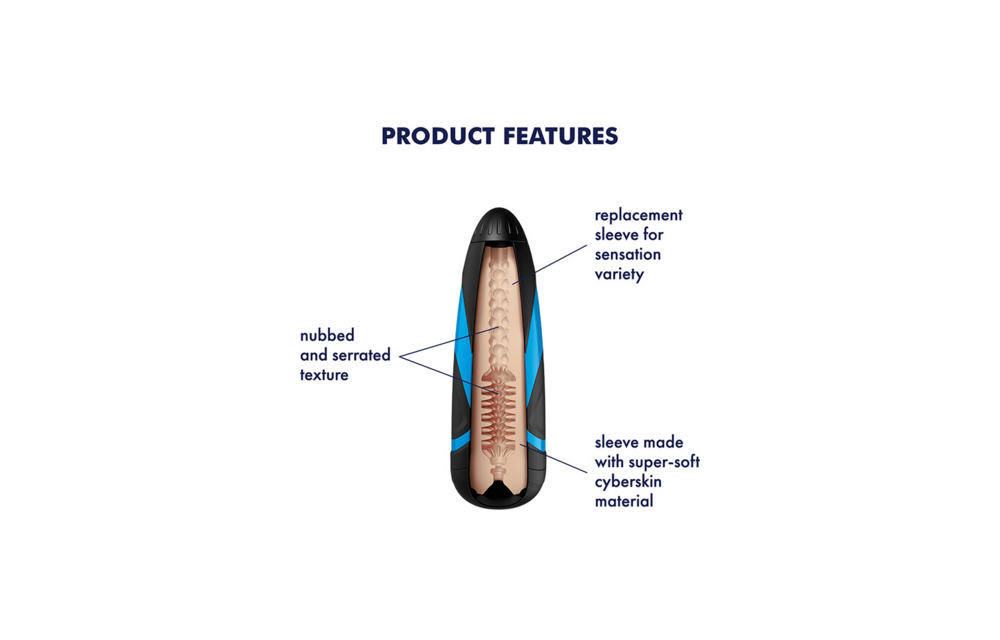 Men Tornado Bliss Sleeve – Sensual Spirals & Pleasure