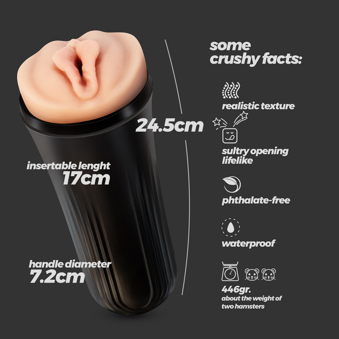 Prixus Ultra-Realistic Pussy Case Stroker – Real & Intense