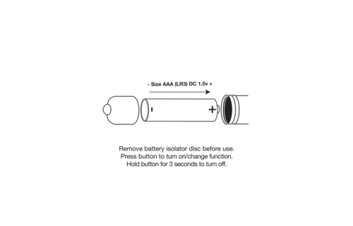 Poseidon - Multifunctional Stimulating Gadget