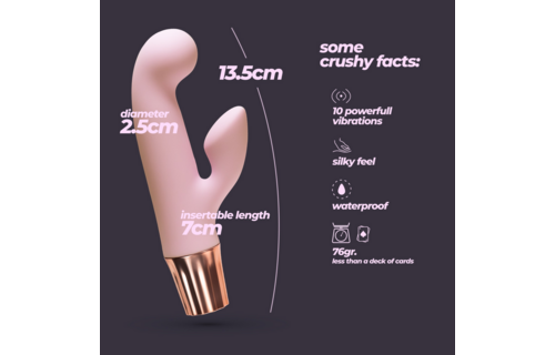 Mellow Cony Mini Konijn Vibrator Roze – Compact & Krachtig