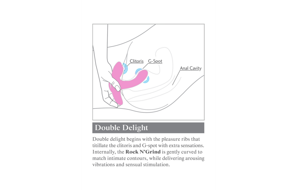 Rock N' Grind - Clitoris and G-Spot Stimulator