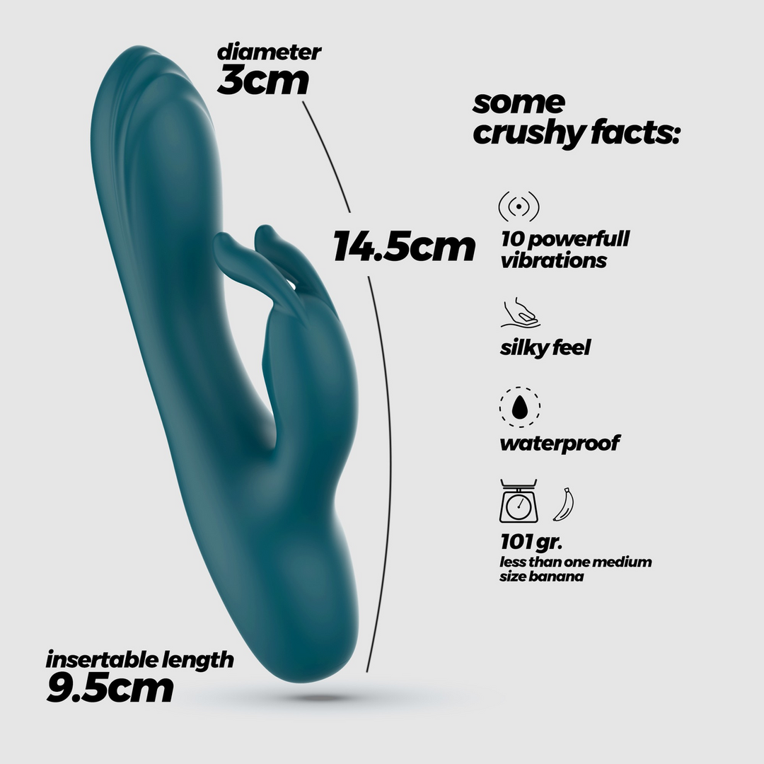 Lola - Mini Rabbit Vibrator - Emerald