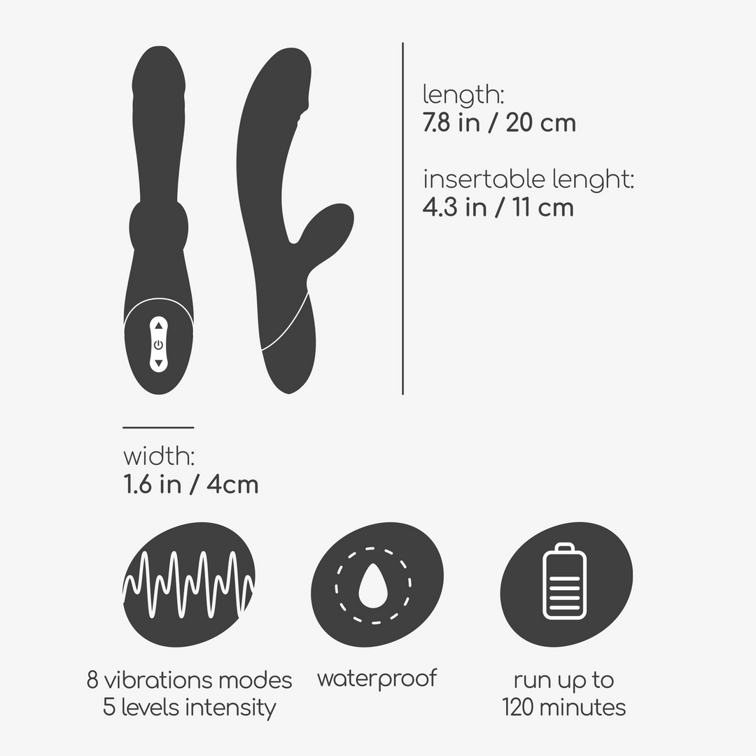 Dare Dong Red Rabbit Vibrator | 8 Vibrations & USB Rechargeable