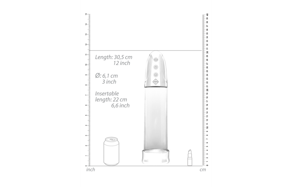 Automatic rechargeable Luv penis pump – Strong growth!