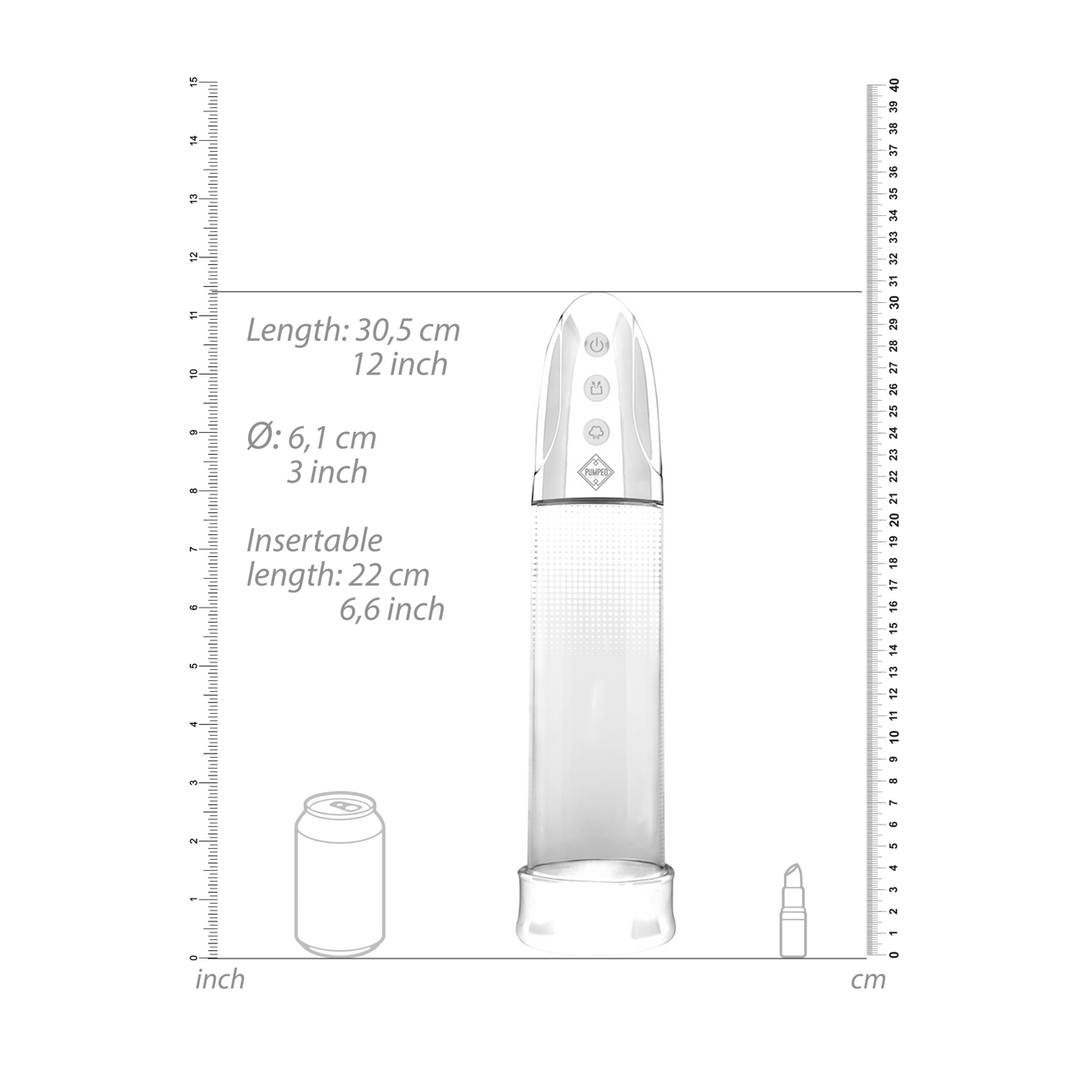 Automatic rechargeable Luv penis pump – Strong growth!