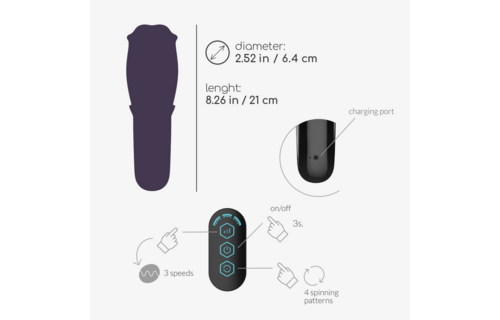 Fellatrix - Rotating Mouth Masturbator - White