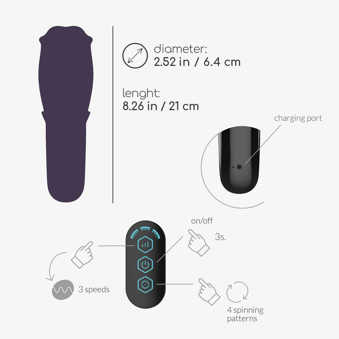 Fellatrix Drehbarer Mund-Masturbator Weiß – Ultimatives Vergnügen