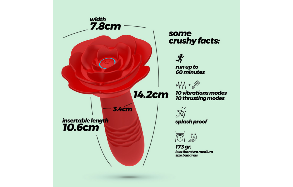 Romeo Anale Rozenplug 14,2 cm Rood met Afstandsbediening