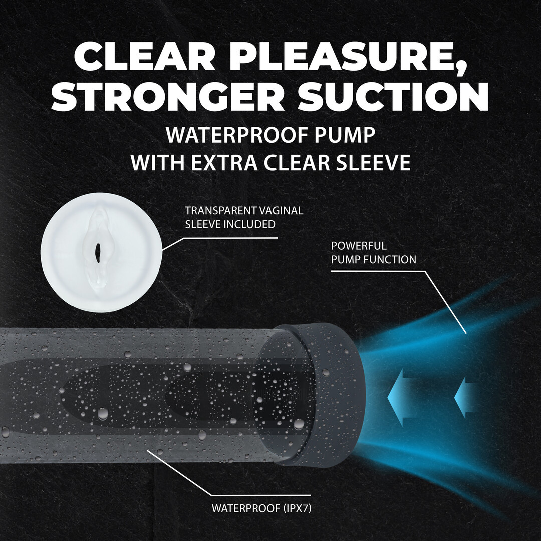 Engage Automatic Waterproof Penis Pump for Strong Erections