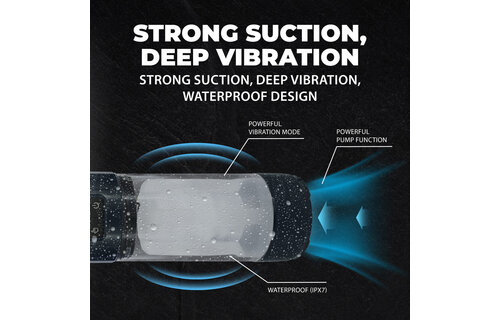 UltraLift - Automatische Waterdichte Masturbator Pomp - Gun Metal