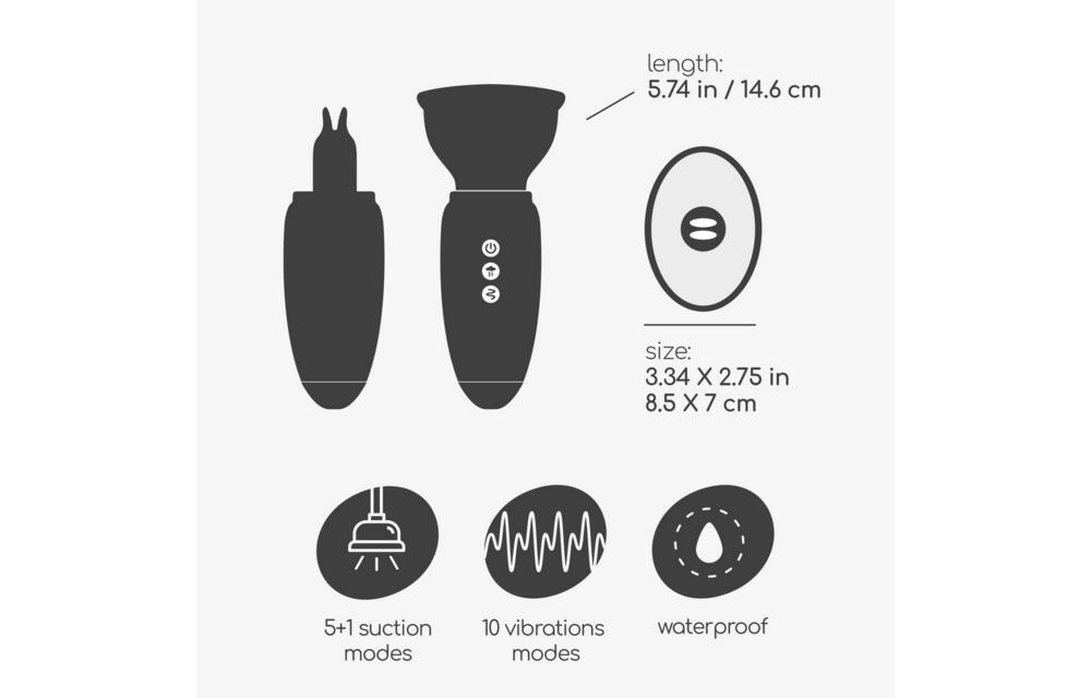 Scarlet - Vibrerende en Zuigende Vulva Pomp - Rood