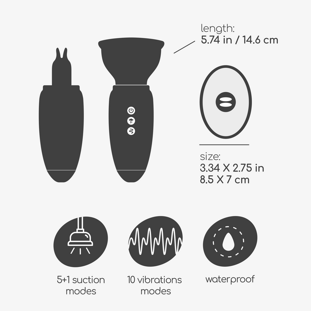 Scarlet - Vibrations- und Saug-Vulva-Pumpe - Rot