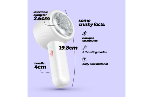 Magnetus - Rechargeable Masturbator - White