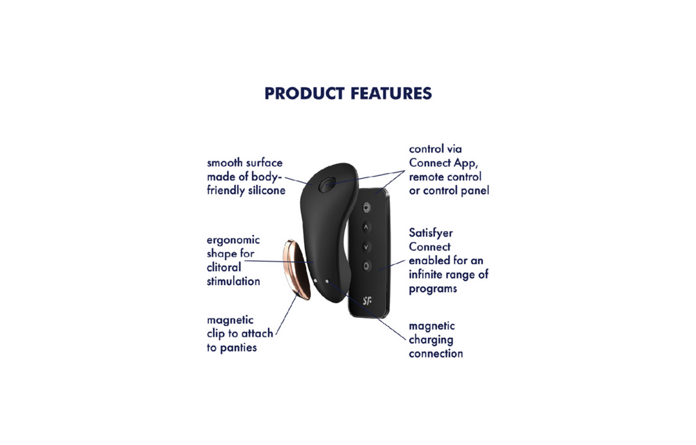 Little Secret Slip-Vibrator Schwarz | Diskret & Leistungsstark